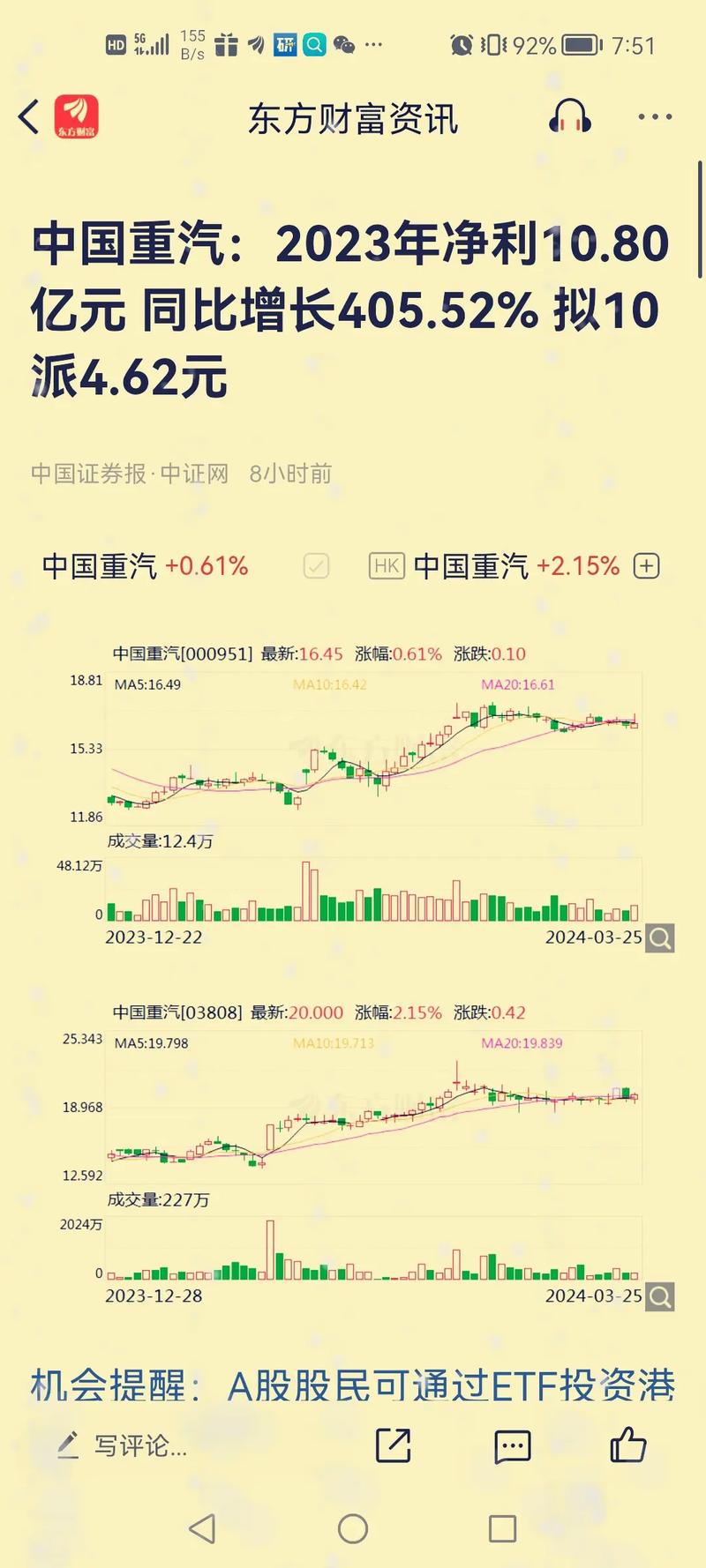 000950，000951中國重汽股票股吧